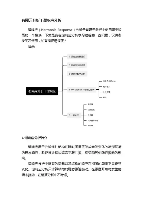 有限元分析丨谐响应分析