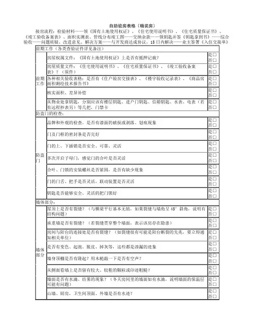 验房表格(精装修详细版)