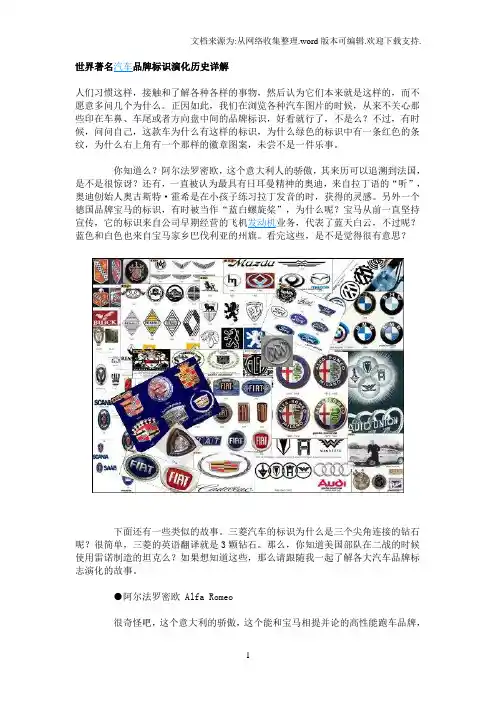 世界著名汽车品牌标识演化历史详解