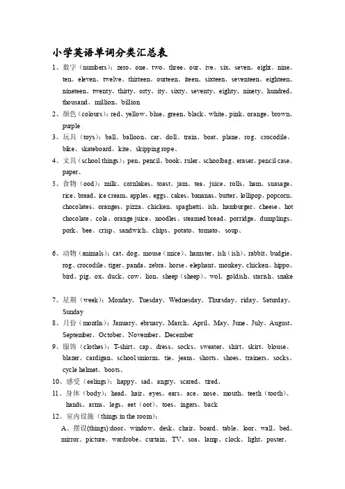 小学英语单词分类汇总表（含词义）[精品]