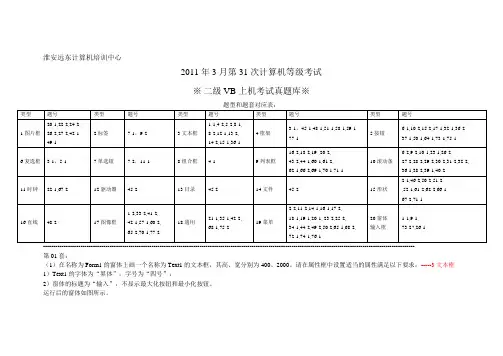 全国二级vb基本操作题 上机题库全 ok