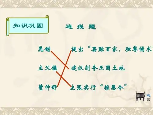 16、第十六课：丝绸之路的开辟