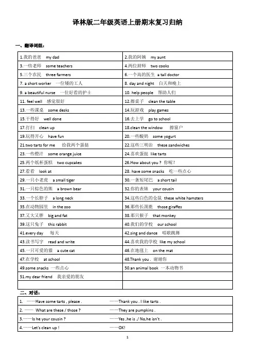 译林版小学英语二年级上册期末考试复习整理