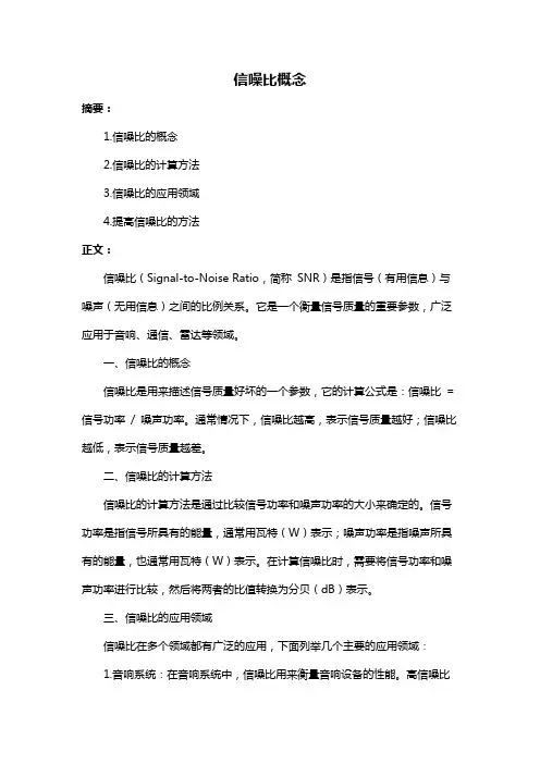 信噪比概念