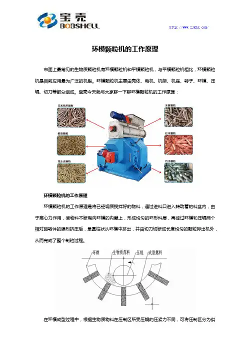 环模颗粒机的工作原理
