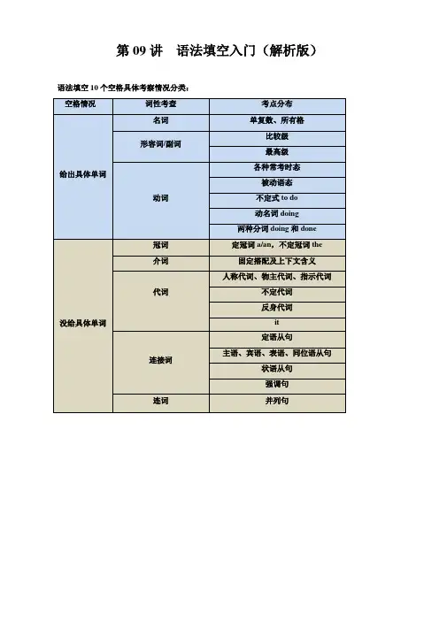 第09讲 语法填空入门(解析版)新高一英语暑假衔接课(译林版2020)8
