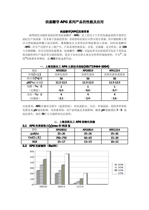 烷基糖苷APG系列产品的性能及应用