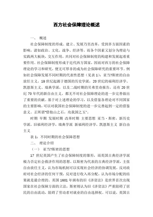 西方社会保障理论概述