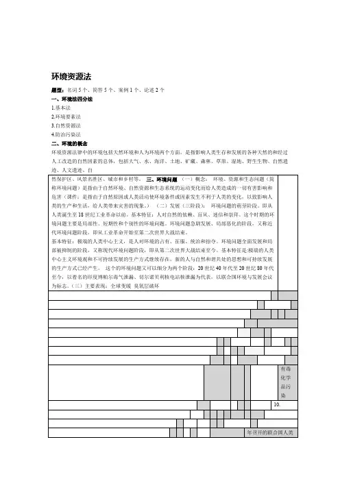 环境资源法复习重点