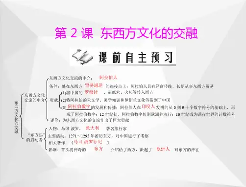东西方文化的交融