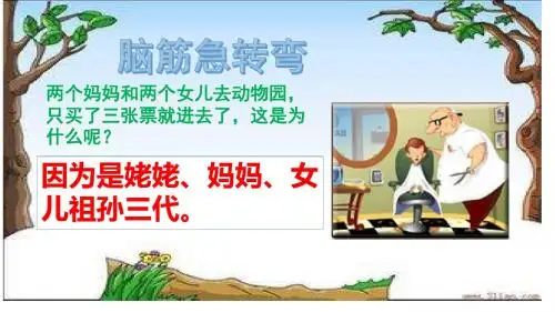重叠问题