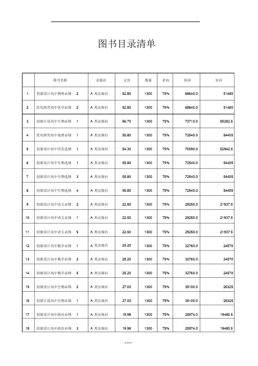 图书目录清单