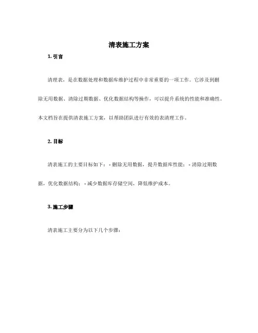 清表施工方案