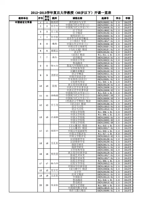 2012-2013学年复旦大学教授(60岁以下)开课一览表
