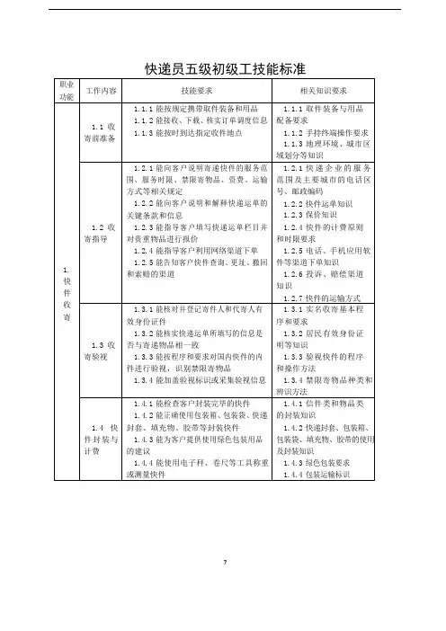 快递员五级初级工技能标准