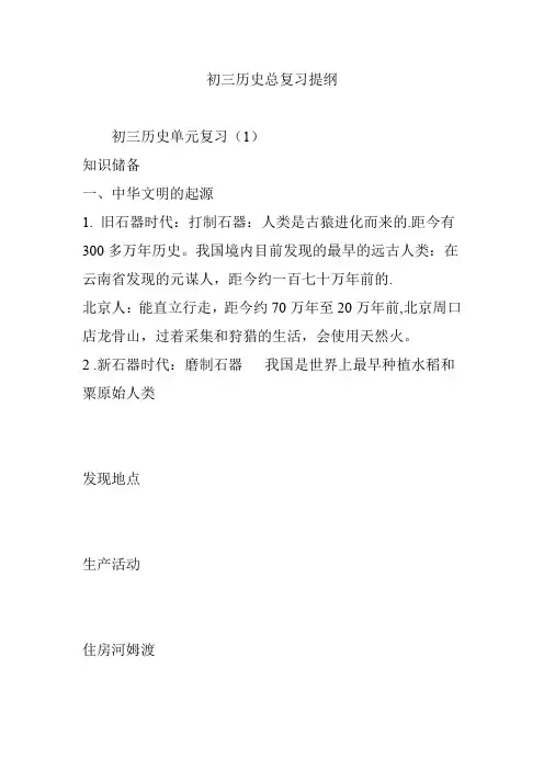 初三历史总复习提纲
