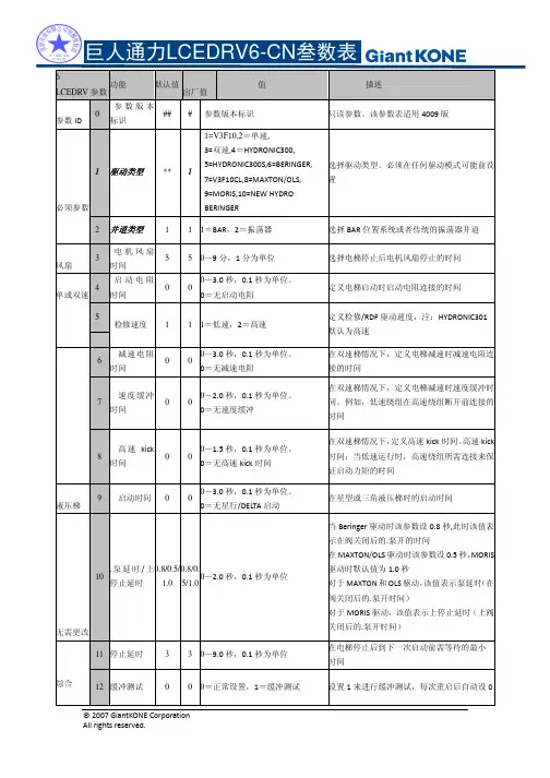 巨人通力lcedrv6-cn叁数详表