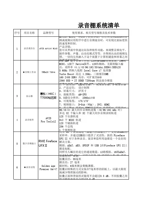 15W录音棚配置清单