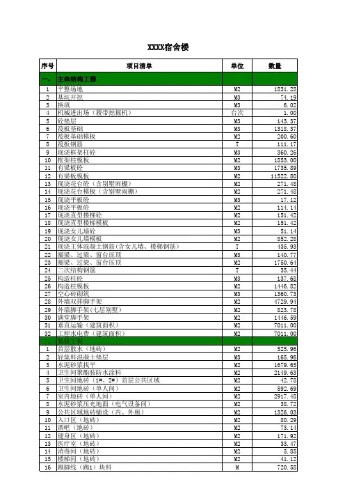 宿舍楼工程量清单