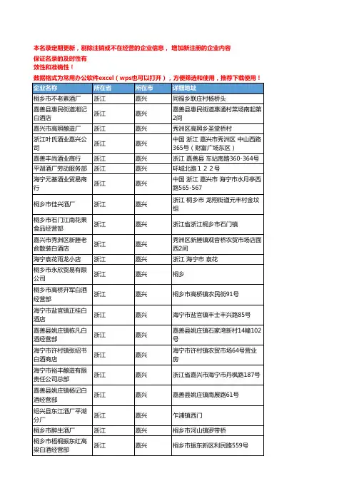 2020新版浙江嘉兴白酒企业公司名录名单黄页联系方式大全59家