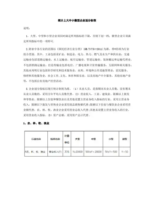 统计上大中小微型企业划分标准