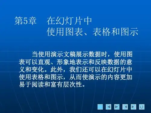 powerpoint 制作课件第5章