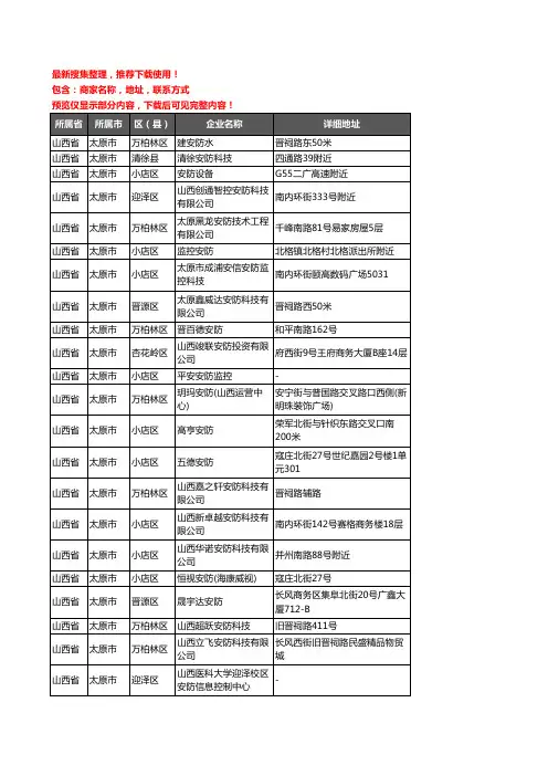 新版山西省太原市安防企业公司商家户名录单联系方式地址大全48家