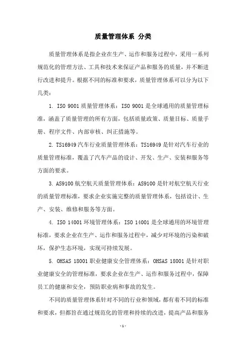 质量管理体系 分类