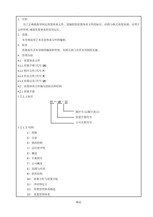 体系文件编号规则