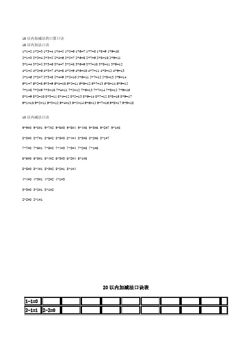 10-20以内加减法的口算口诀(有空的时候贴在墙上让孩子读读)