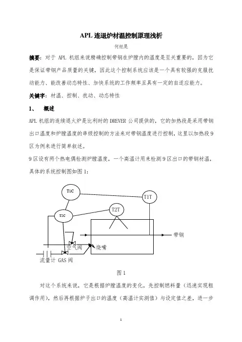 APL连退炉材温控制原理浅析