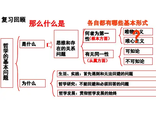 生活与哲学2.2唯物主义和唯心主义