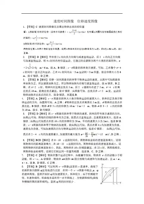 高中物理快速练习-速度时间图像  位移速度图像