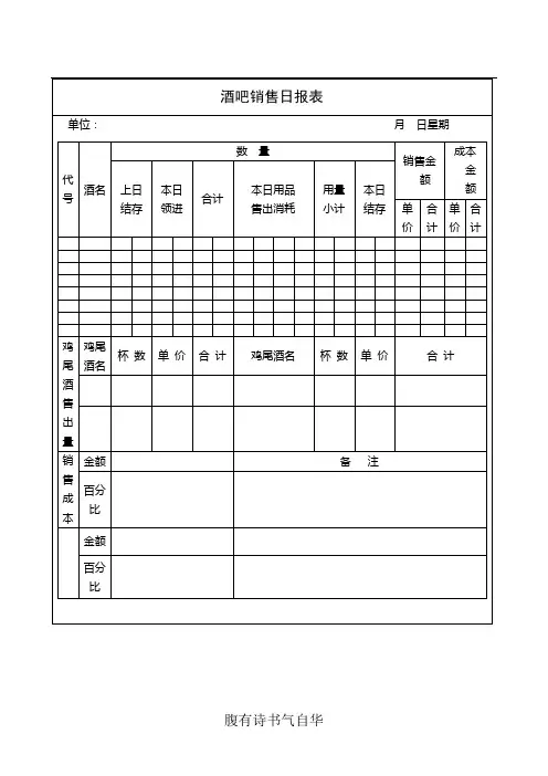 酒吧销售日报表