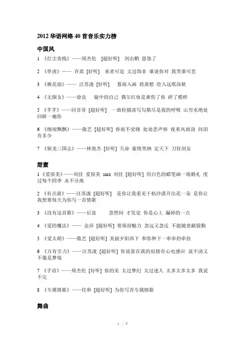 2012华语网络40首音乐实力榜