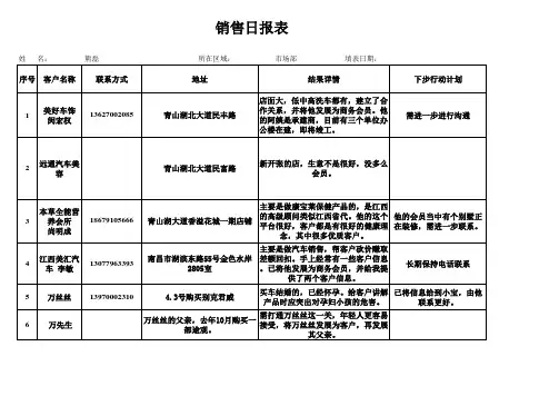 销售日报表
