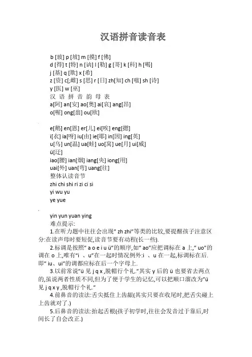 汉语拼音读音表(带汉字)