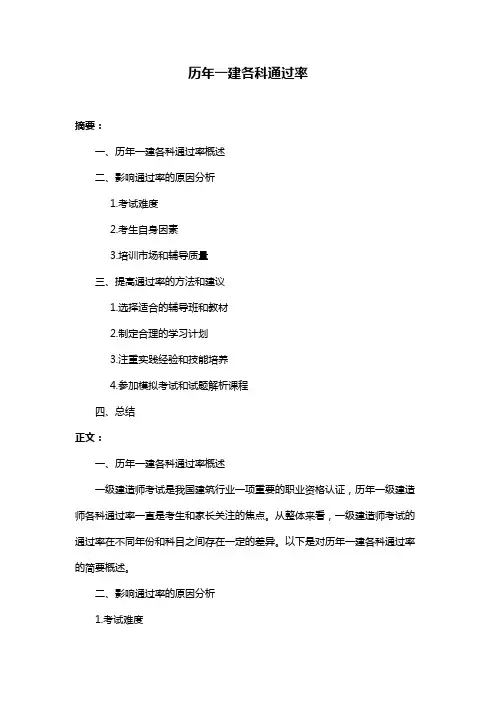 历年一建各科通过率