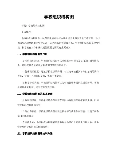 学校组织结构图 (2)