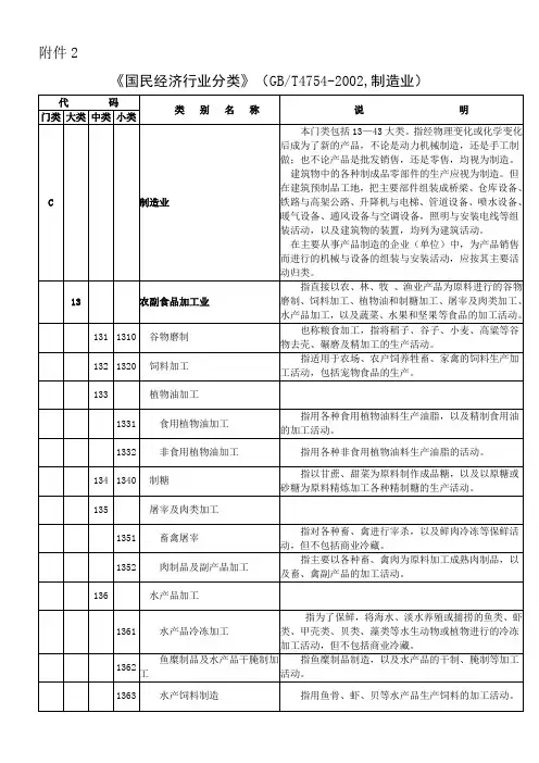 国民经济行业分类