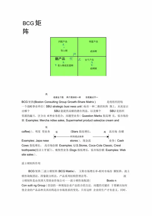 BCG矩阵
