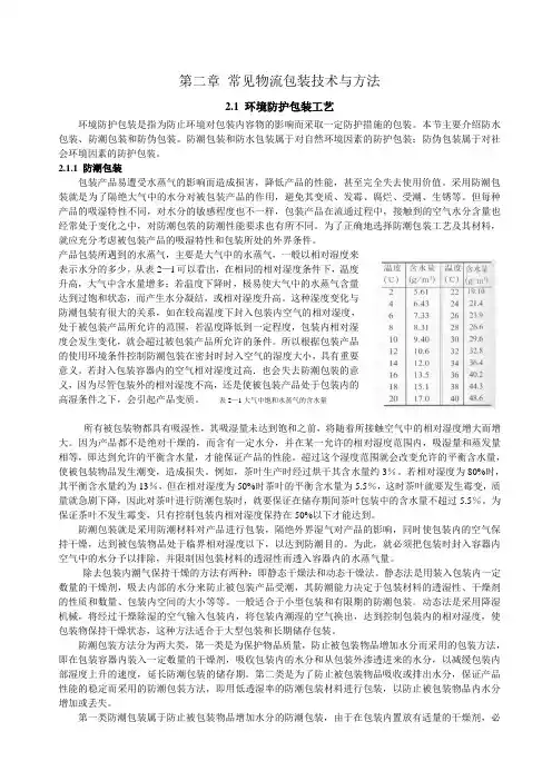 常见物流包装技术与方法