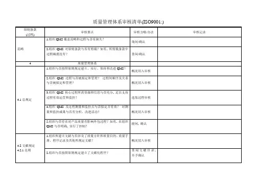 质量管理体系审核清单样本