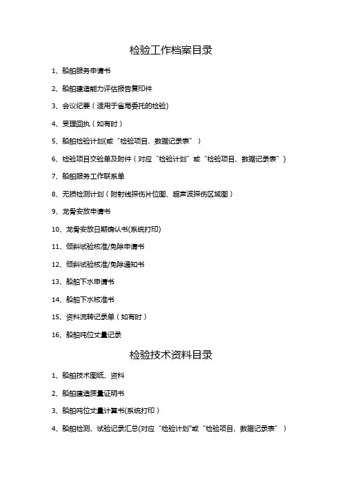 船舶法定检验质量管理体系(作业文件)