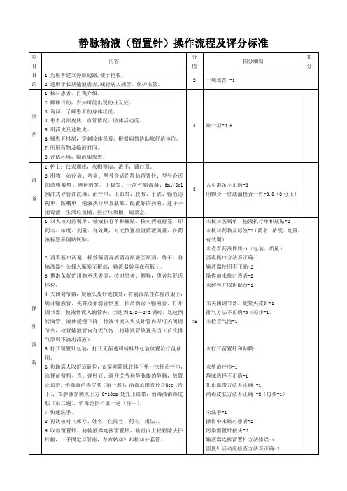 静脉输液(留置针)操作流程及评分标准