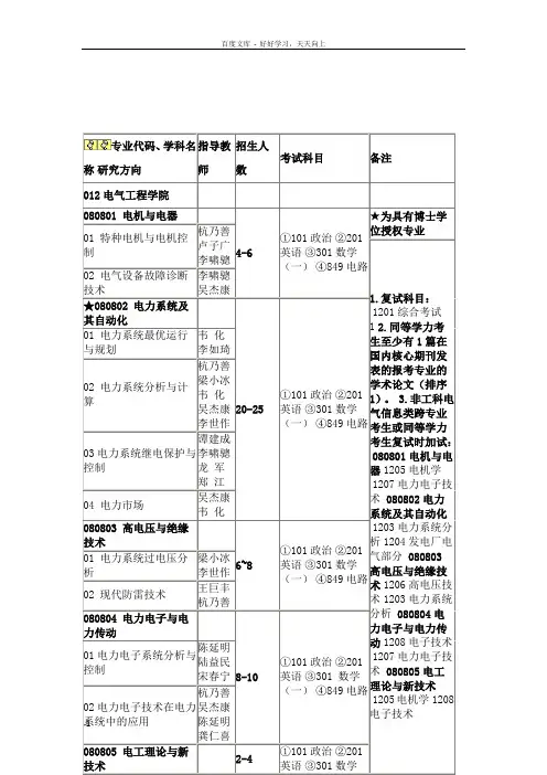 广西大学电气工程学院考研复试科目及参考书目