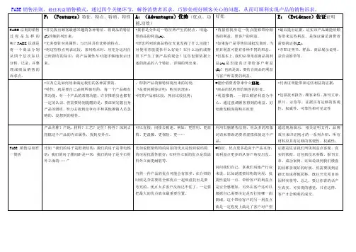 FABE销售脚本,最佳产品介绍法    (动力行销-曾再坤老师)