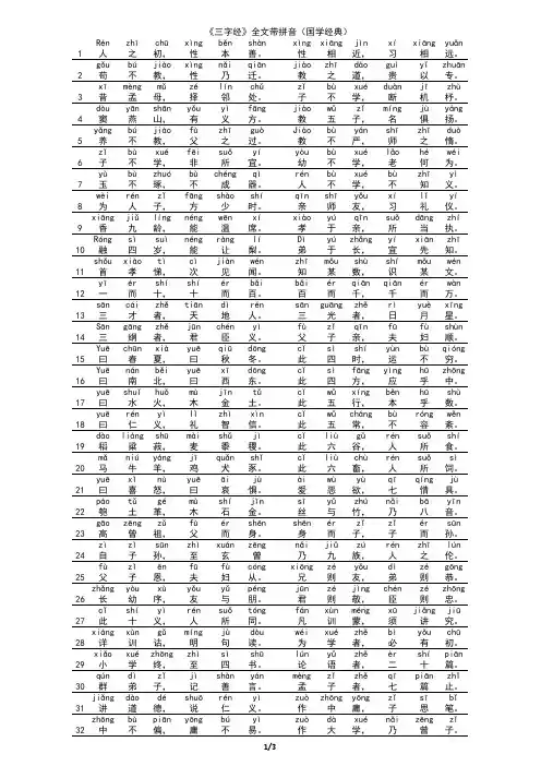 《三字经》全文带拼音(国学经典)