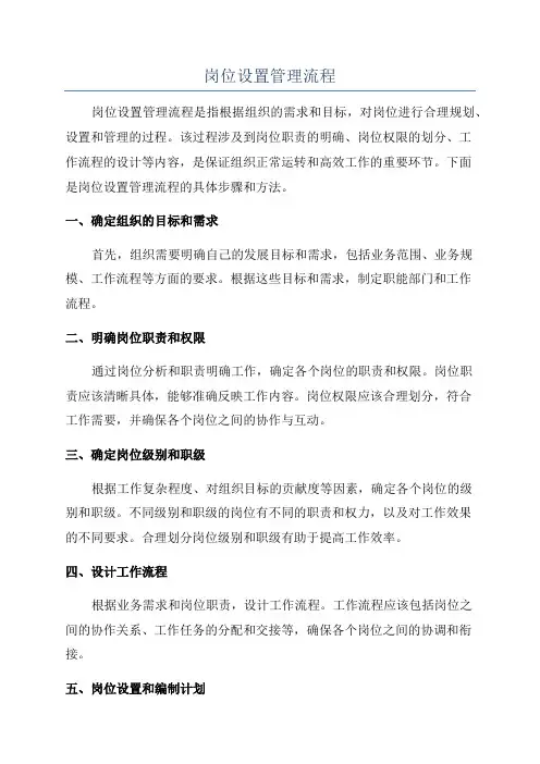 岗位设置管理流程