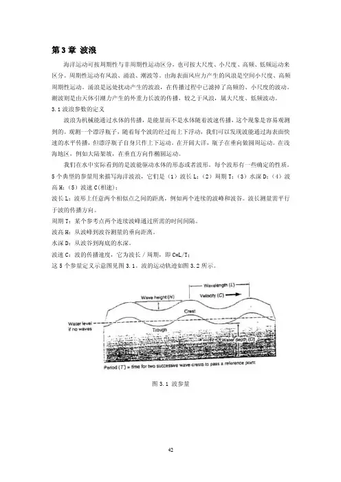 波浪——精选推荐